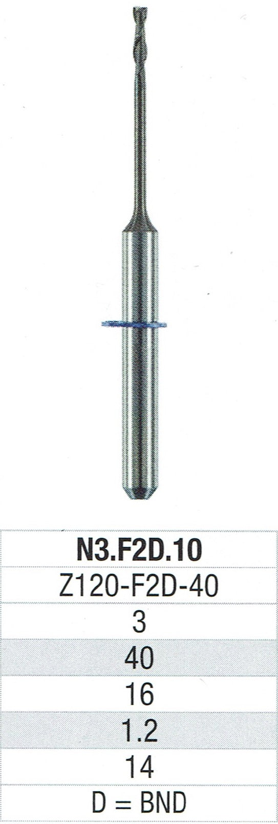 EDENTA Fraise VHF S1 / S2 / K5 Zircone