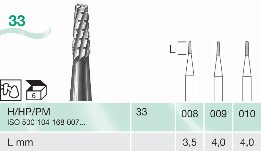 Busch PM 33