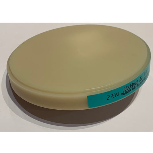 PMMA Multilayer